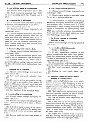 06 1955 Buick Shop Manual - Dynaflow-028-028.jpg